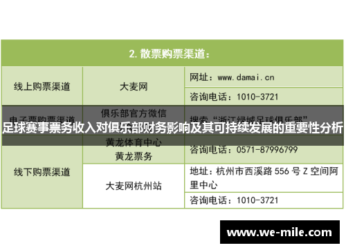 足球赛事票务收入对俱乐部财务影响及其可持续发展的重要性分析