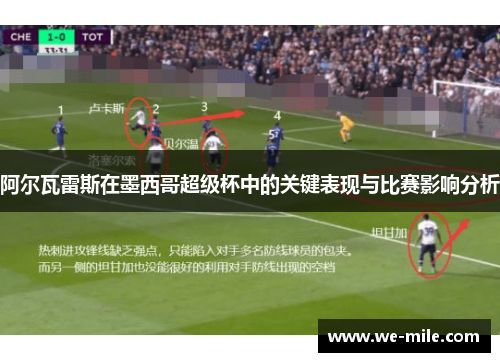 阿尔瓦雷斯在墨西哥超级杯中的关键表现与比赛影响分析