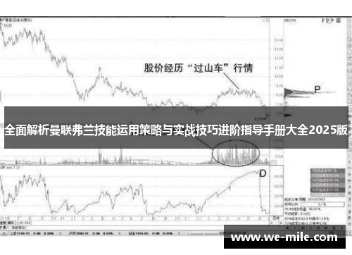 全面解析曼联弗兰技能运用策略与实战技巧进阶指导手册大全2025版