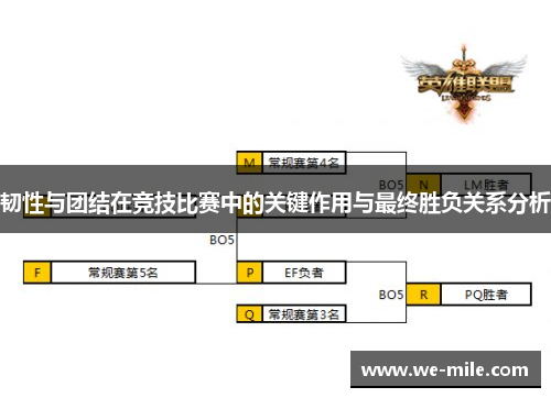 韧性与团结在竞技比赛中的关键作用与最终胜负关系分析