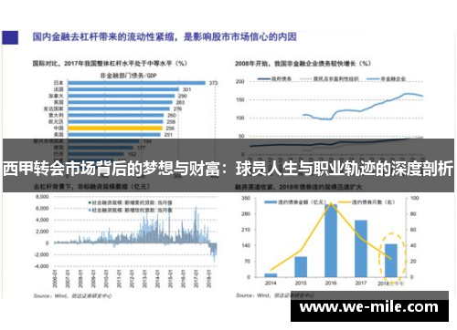 西甲转会市场背后的梦想与财富：球员人生与职业轨迹的深度剖析