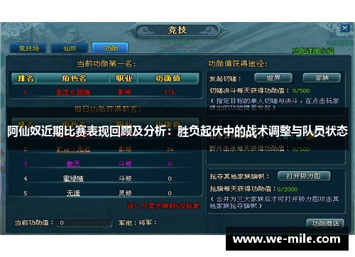 阿仙奴近期比赛表现回顾及分析：胜负起伏中的战术调整与队员状态