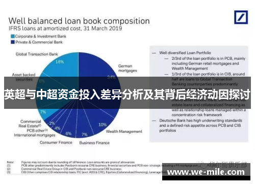 英超与中超资金投入差异分析及其背后经济动因探讨