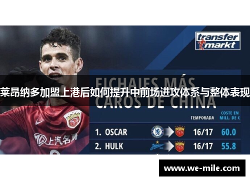 莱昂纳多加盟上港后如何提升中前场进攻体系与整体表现