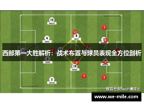 西部第一大胜解析：战术布置与球员表现全方位剖析