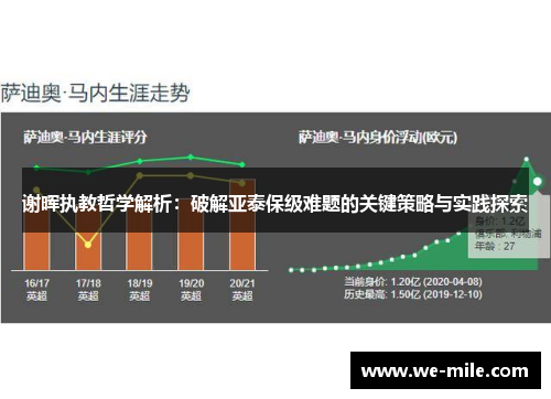 谢晖执教哲学解析:破解亚泰保级难题的关键策略与实践探索 谢晖执教哲学解析:破解亚泰保级难题的关键策略与实践探索