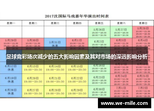 足球竞彩场次减少的五大影响因素及其对市场的深远影响分析
