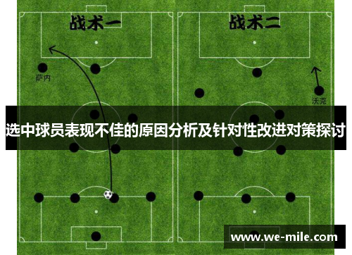 选中球员表现不佳的原因分析及针对性改进对策探讨