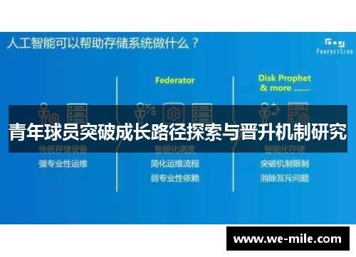 青年球员突破成长路径探索与晋升机制研究