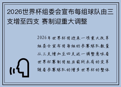 2026世界杯组委会宣布每组球队由三支增至四支 赛制迎重大调整 2026世界杯组委会宣布每组球队由三支增至四支 赛制迎重大调整